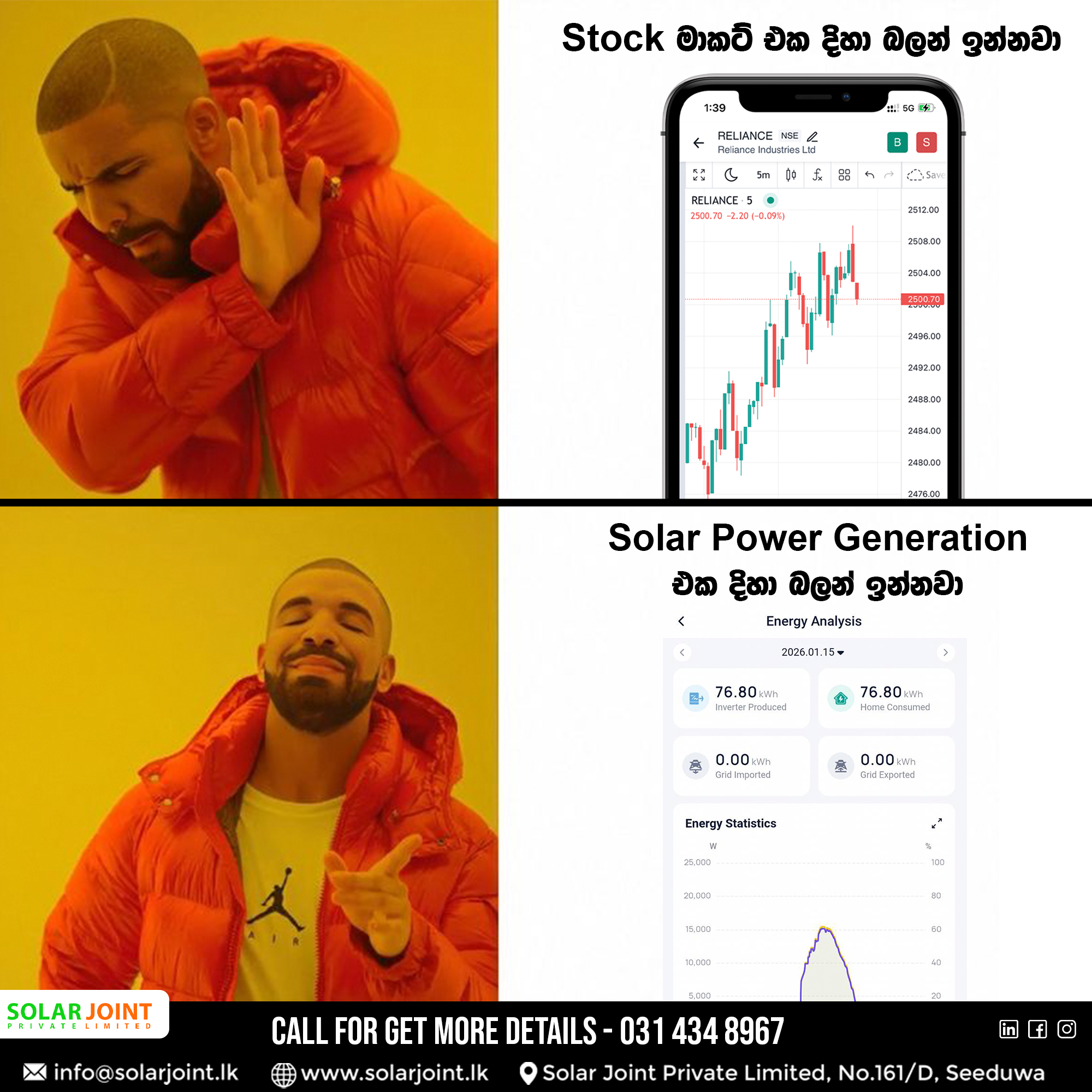 Solar කියන්නේ ආයෝජනයක්ම විතරක් නෙමේ !