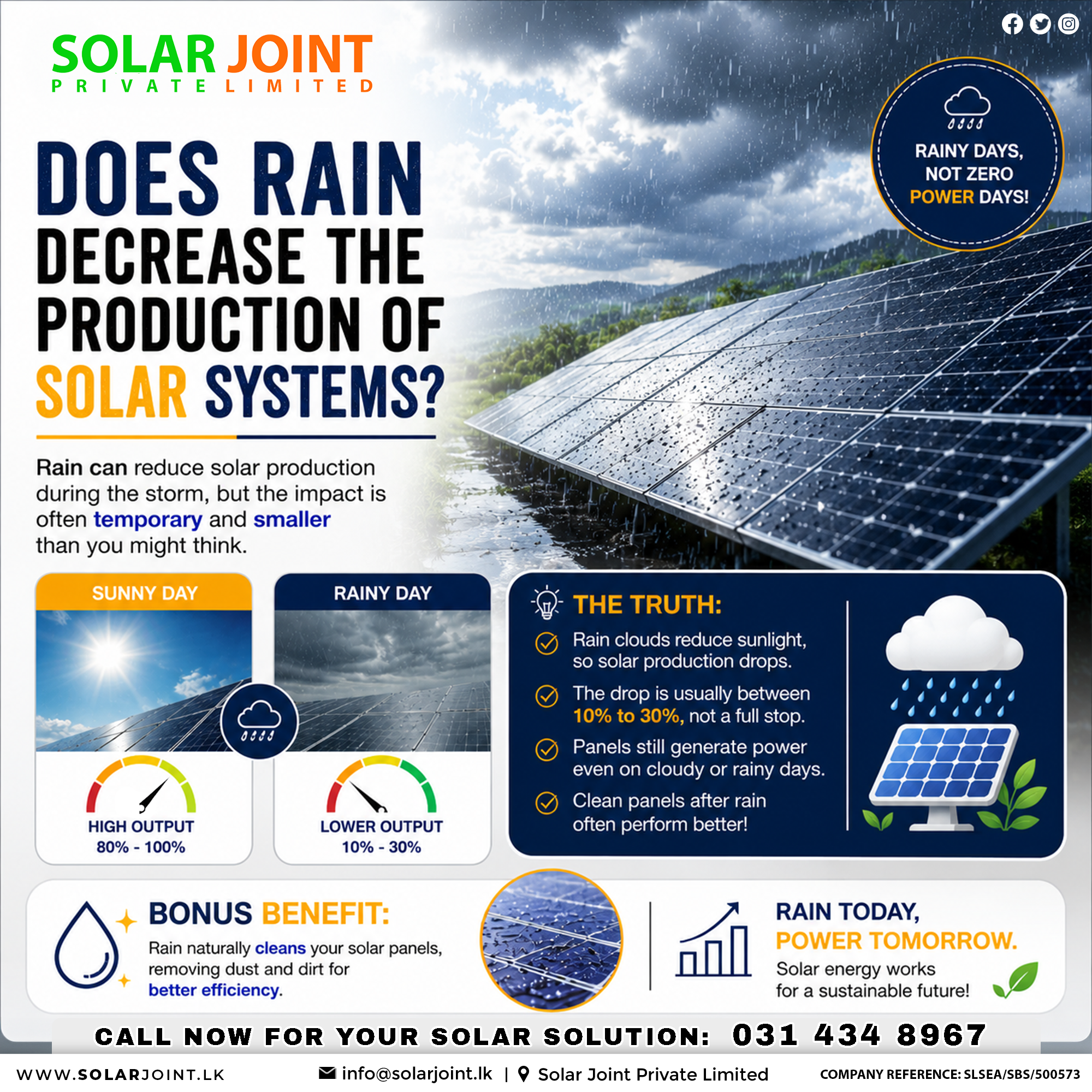Rainy weather doesn’t mean your solar system stops working!