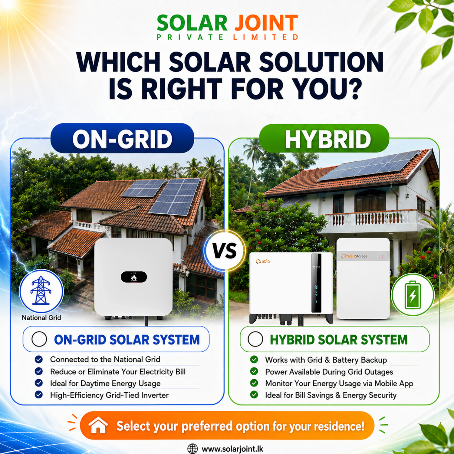 Which Solar Solution is right for you?